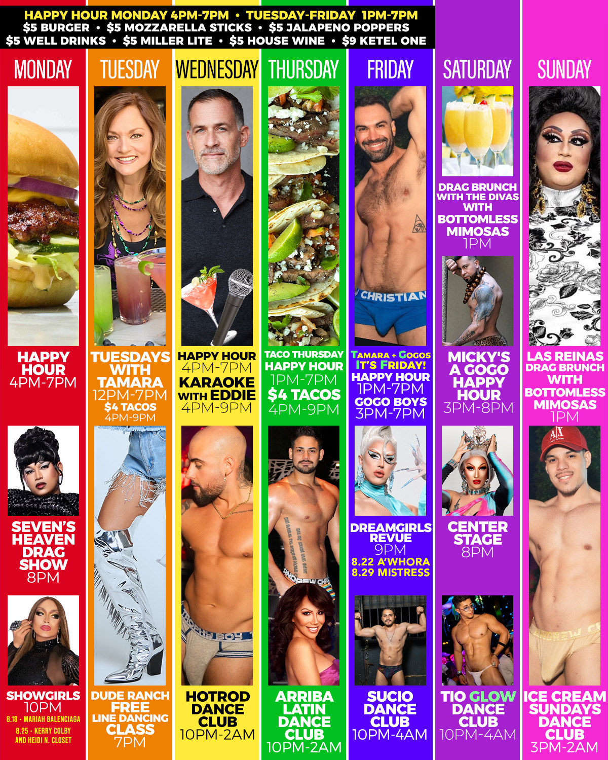 MickysWeeklyCalendar-082425 Colorful weekly event calendar for a nightclub with themed columns for each day of the week, featuring photos of performers, DJs, food, and drink specials. Top banner lists Happy Hour deals: Monday 4–7 PM; Tuesday–Friday 1–7 PM with $5 burgers, mozzarella sticks, jalapeño poppers, Miller Lite, house wine, well drinks, and $9 Ketel One. Monday: Happy Hour 4–7 PM, 'Seven's Heaven Drag Show' at 8 PM, and 'Showgirls' at 10 PM. Tuesday: 'Tuesdays with Tamara' 12–7 PM, $4 tacos 4–9 PM, and 'Dude Ranch Free Line Dancing Class' at 7 PM. Wednesday: Happy Hour 4–7 PM, 'Karaoke with Eddie' 4–9 PM, and 'Hotrod Dance Club' 10 PM–2 AM. Thursday: 'Taco Thursday' with $4 tacos, Happy Hour 1–7 PM, and 'Arriba Latin Dance Club' 10 PM–2 AM. Friday: 'Tamara + GoGos It's Friday!' Happy Hour 1–7 PM, GoGo Boys 3–7 PM, 'Dreamgirls Revue' at 9 PM featuring A’Whora (8/22) and Mistress (8/29), and 'Sucia Dance Club' 10 PM–4 AM. Saturday: 'Drag Brunch with the Divas' and bottomless mimosas at 1 PM, 'Micky's A GoGo Happy Hour' 3–8 PM, and 'Center Stage' show at 8 PM. Sunday: 'Las Reinas Drag Brunch' with bottomless mimosas at 1 PM, and 'Ice Cream Sundays Dance Club' 3 PM–2 AM.