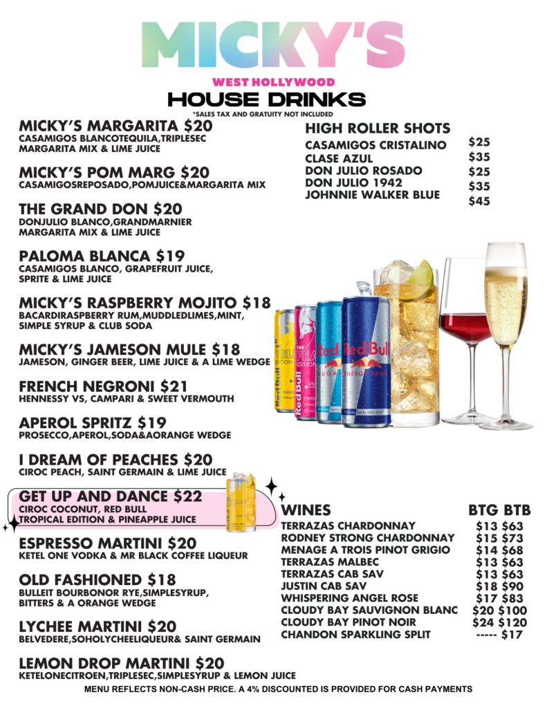 Mickys January 2026 house cocktail menu - full text version below.
